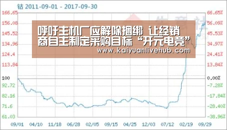 开元体育